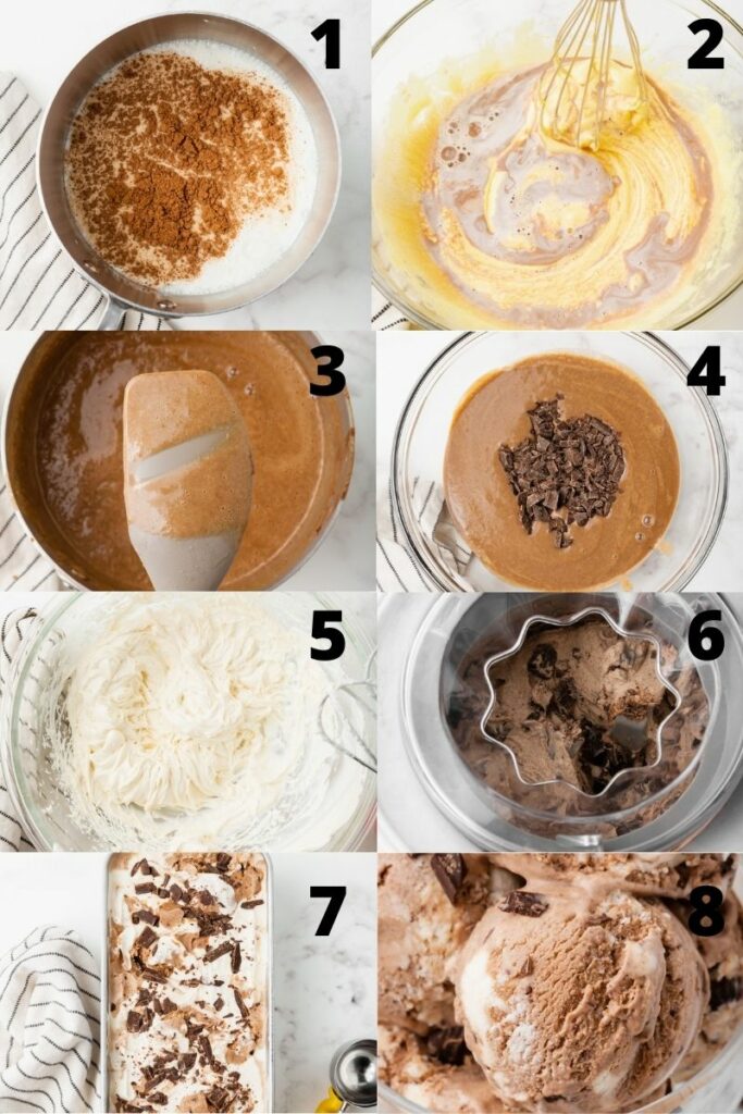 photo collage showing 8 steps needed to make french silk ice cream
