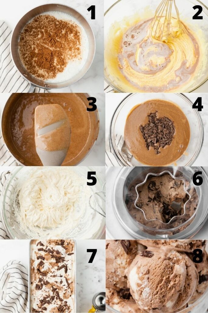 French-Style Ice Cream Recipe