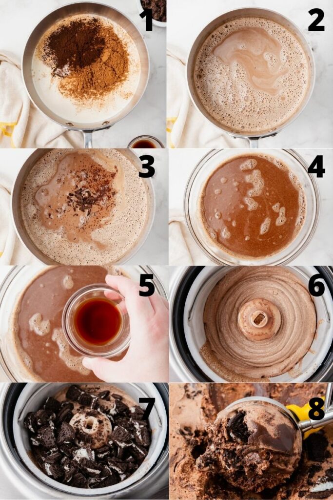 photo collage showing 8 steps needed to make mississippi mud ice cream