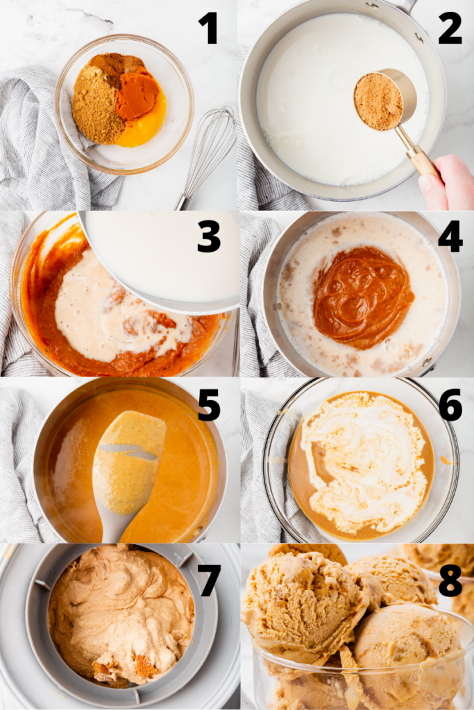 photo collage showing 8 steps needed to make pumpkin pie ice cream