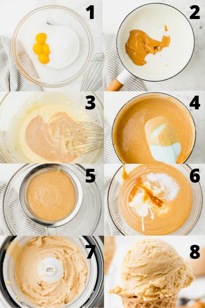 Photo collage showing 8 steps needed to make Peanut Butter Ice Cream from scratch