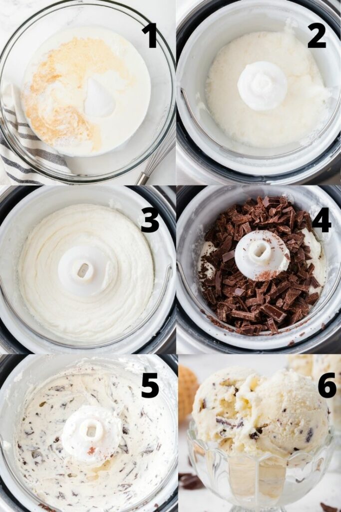 Photo collage showing six steps needed to make chocolate chip ice cream in an ice cream machine.