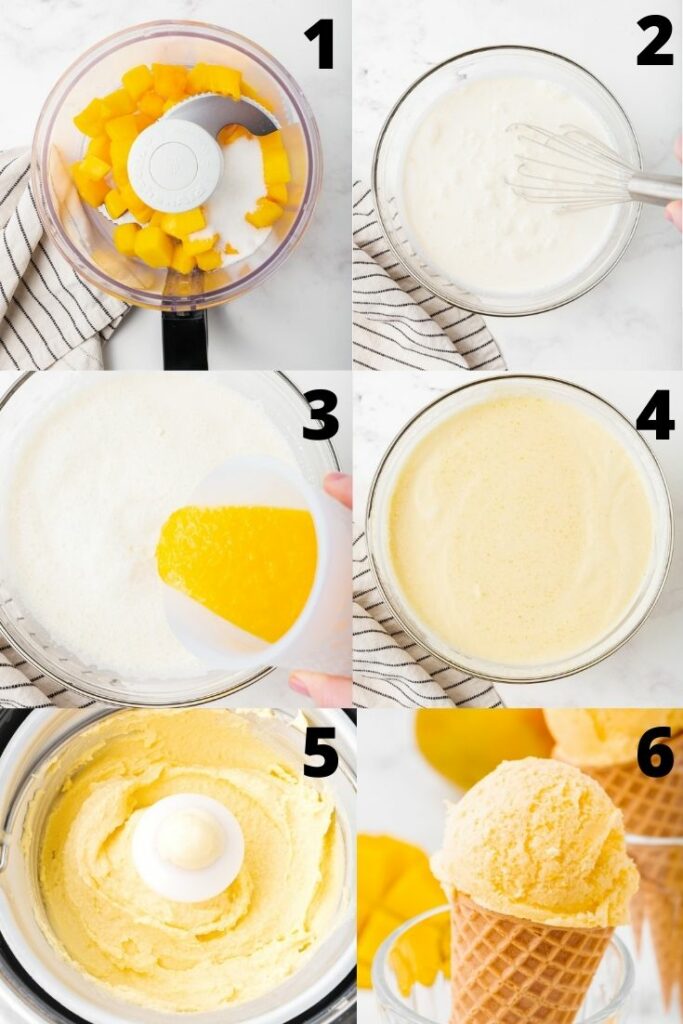 photo collage showing six steps needed to make mango ice cream in an ice cream maker.