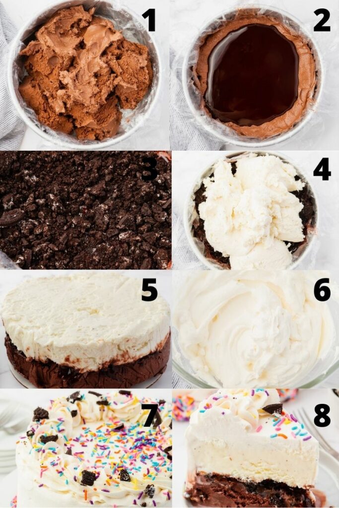 5 Steps for Perfect Cake Decorating | TigerChef