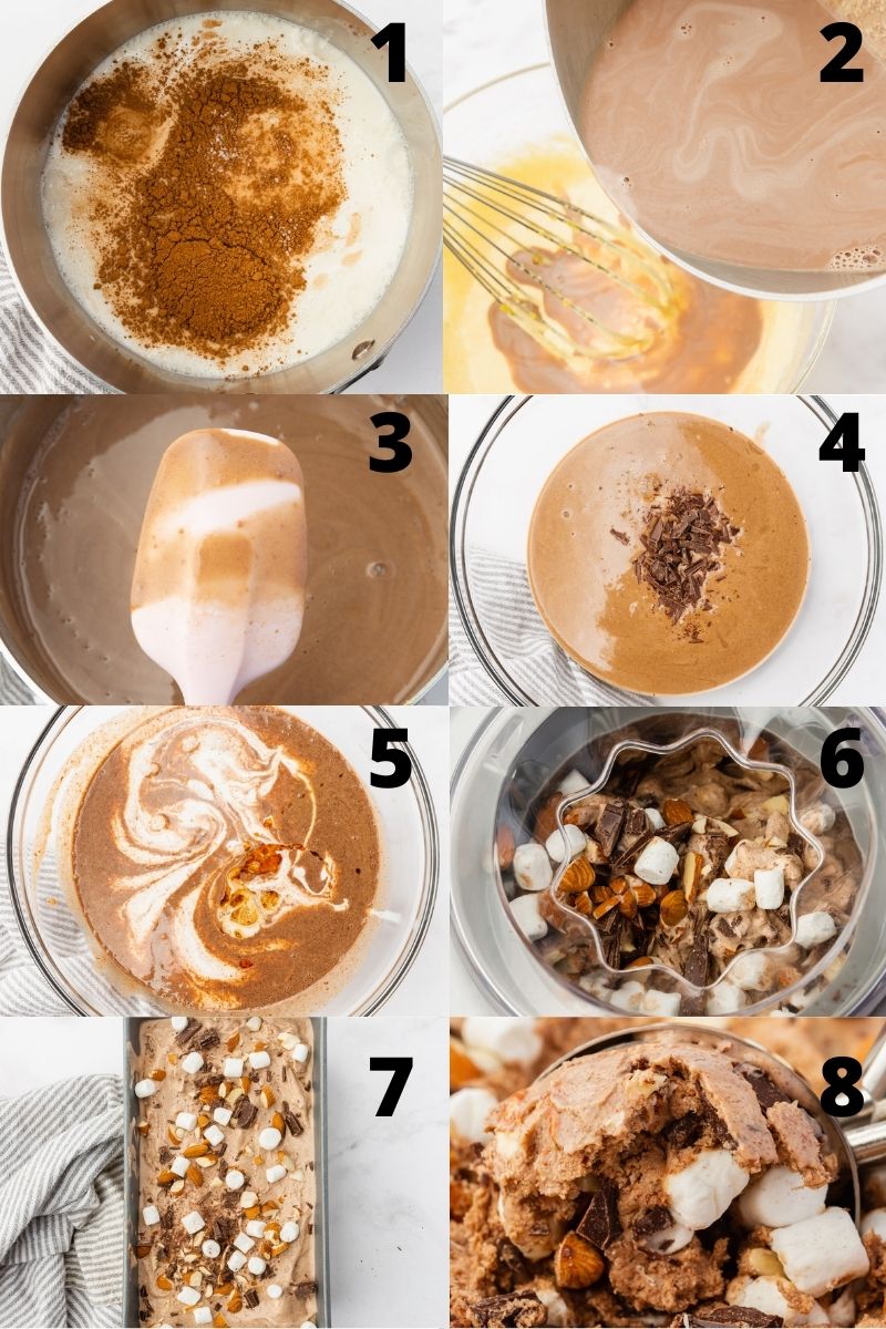Photo Collage showing 8 steps needed to make Rocky Road Ice Cream