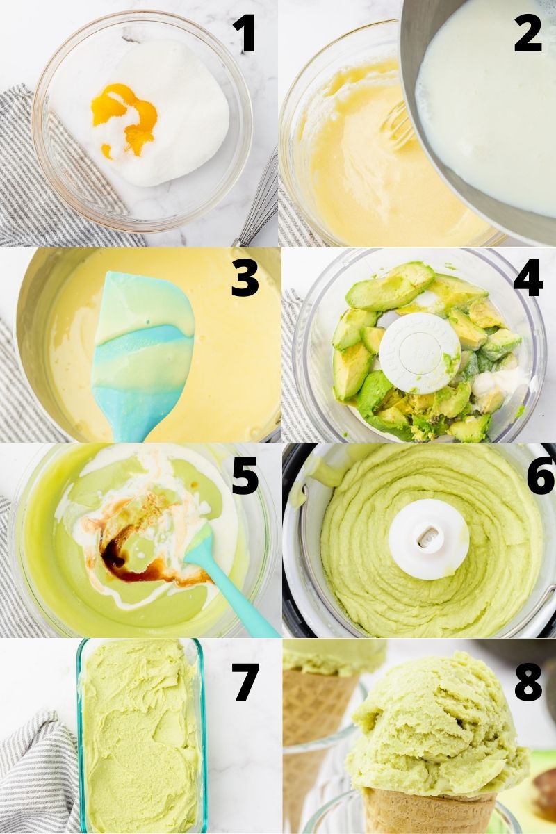 photo collage showing 8 steps  needed to make avocado ice cream from scratch in an ice cream maker