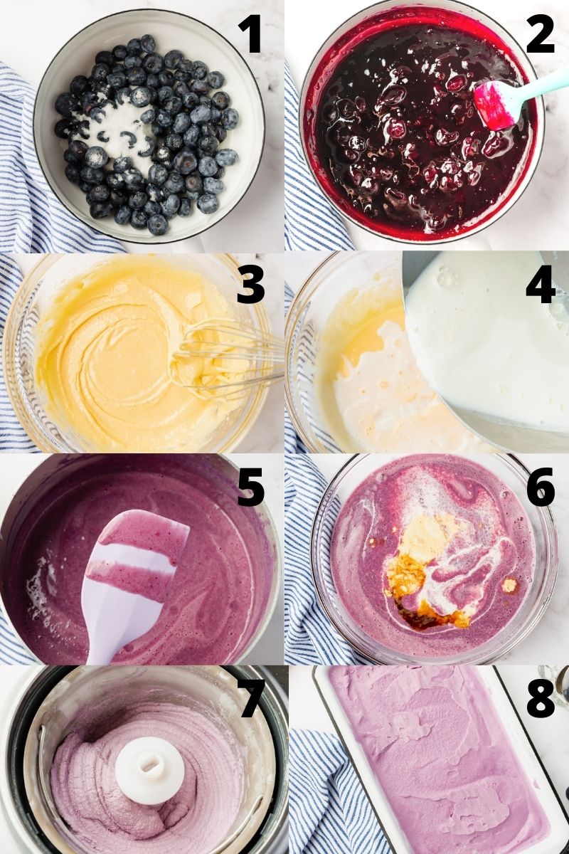 collage showing 8 photos of steps to make homemade blueberry ice cream in an ice cream maker, french style.