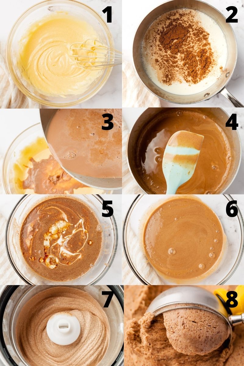 A photo collage showing 8 pictures of the steps needed to make homemade chocolate ice cream from scratch.