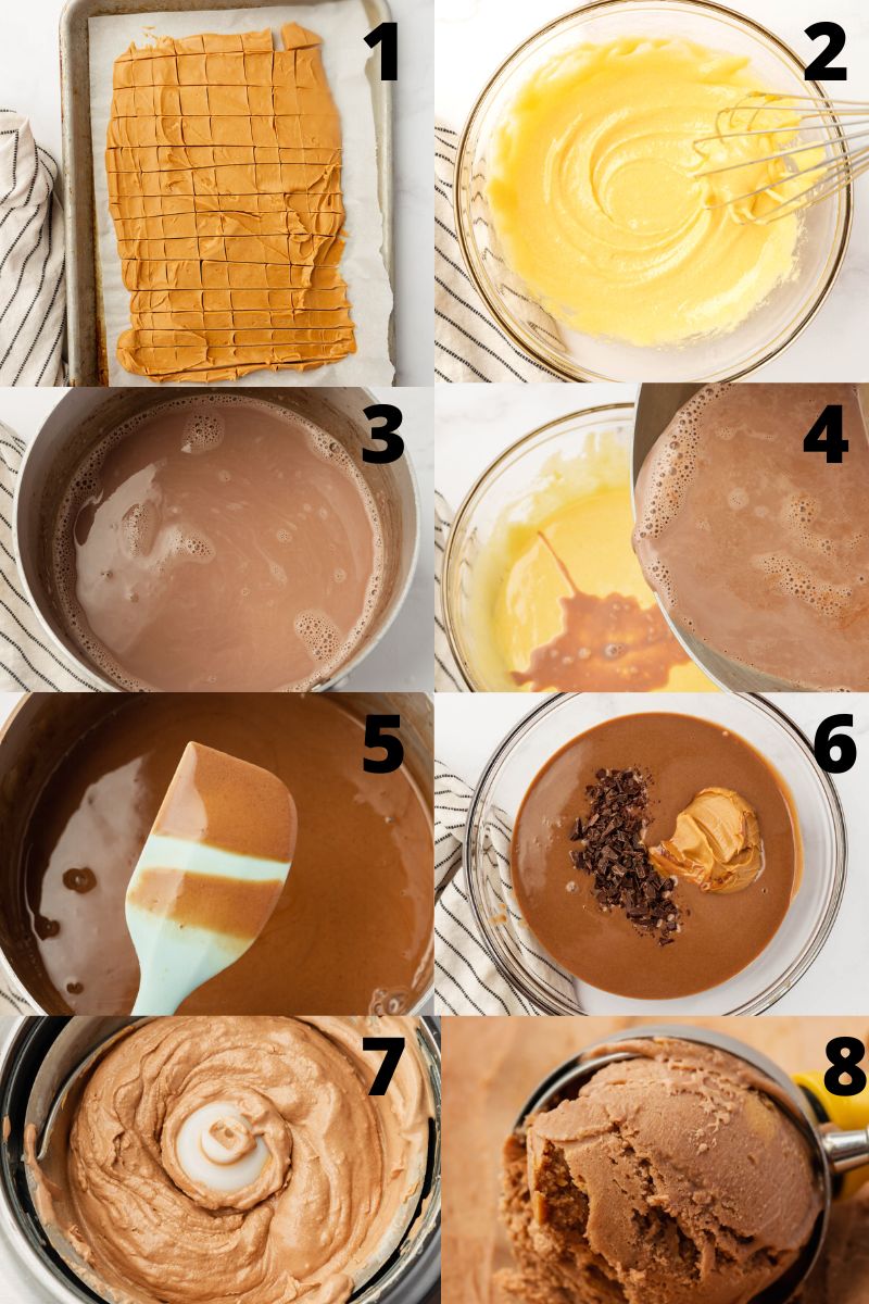 an 8 part collage showing the steps for making chocolate peanut butter ice cream.