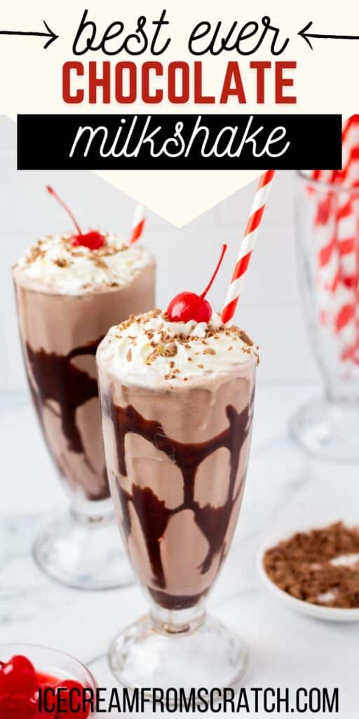 Two footed milkshake glasses filled with chocolate milkshake, swirled with chocolate syrup, and topped with whipped cream, cherries, and shaved chocolate. Text at top of image says "best ever chocolate milkshake"
