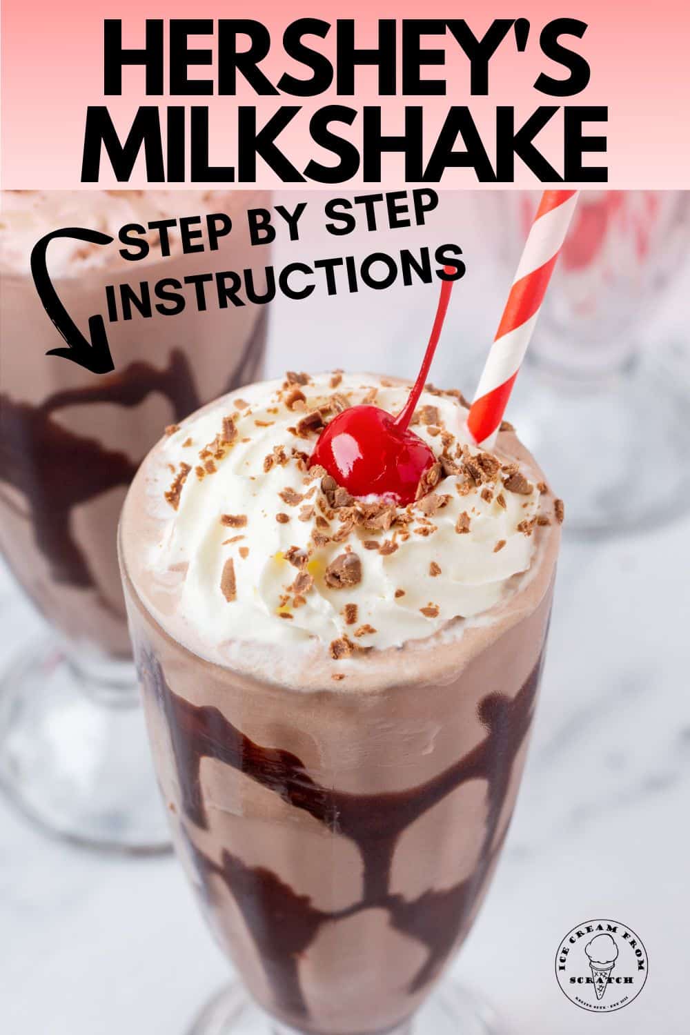 a milkshake glass with a chocoalte syrup drizzle inside, filled with a hersheys milkshake, topped with whipped cream, chocolate shavings, and a cherry. Text at top of image says "hershey's milkshake, step by step instructions"