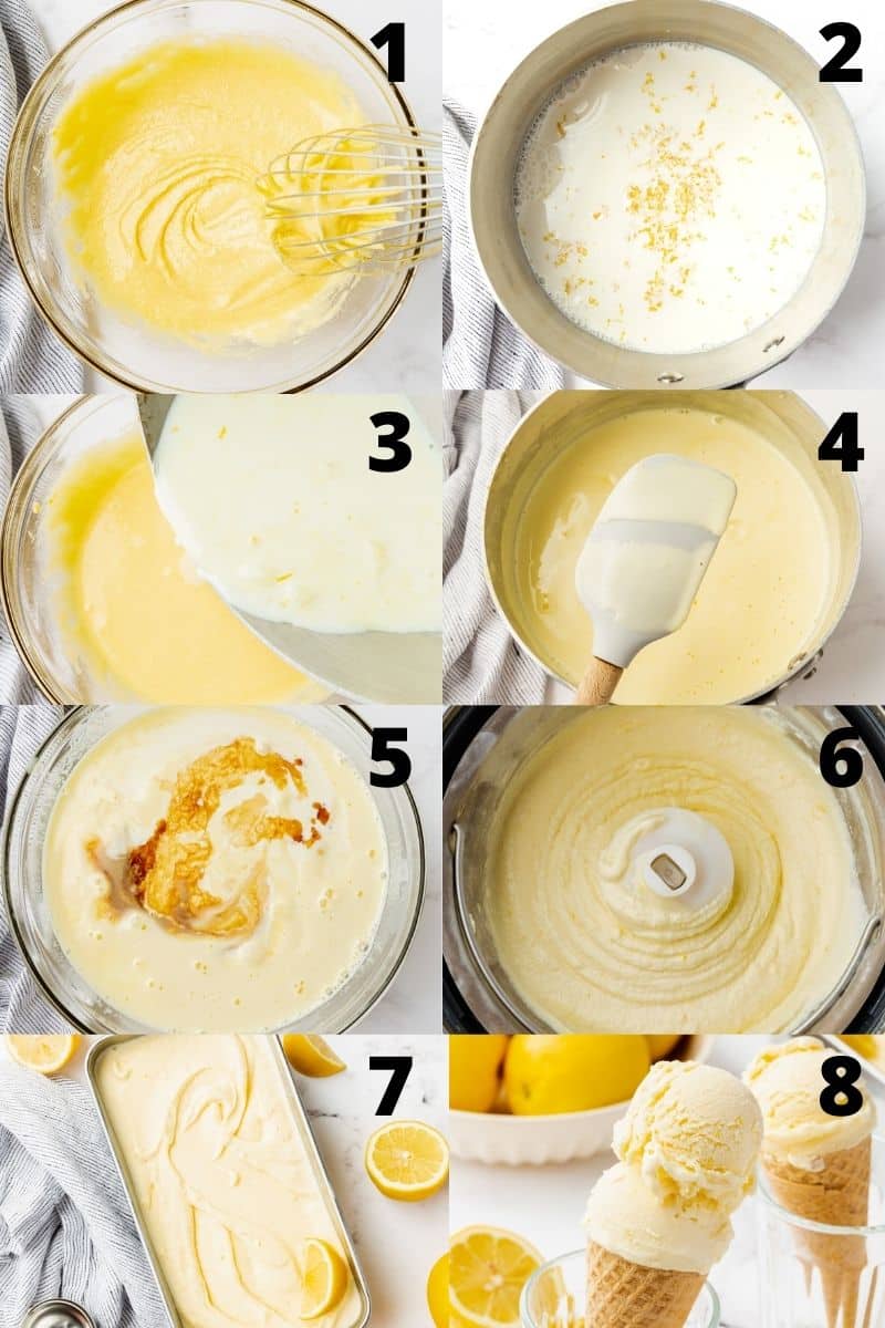 a collage of eight photos showing how to make lemon custard ice cream from scratch