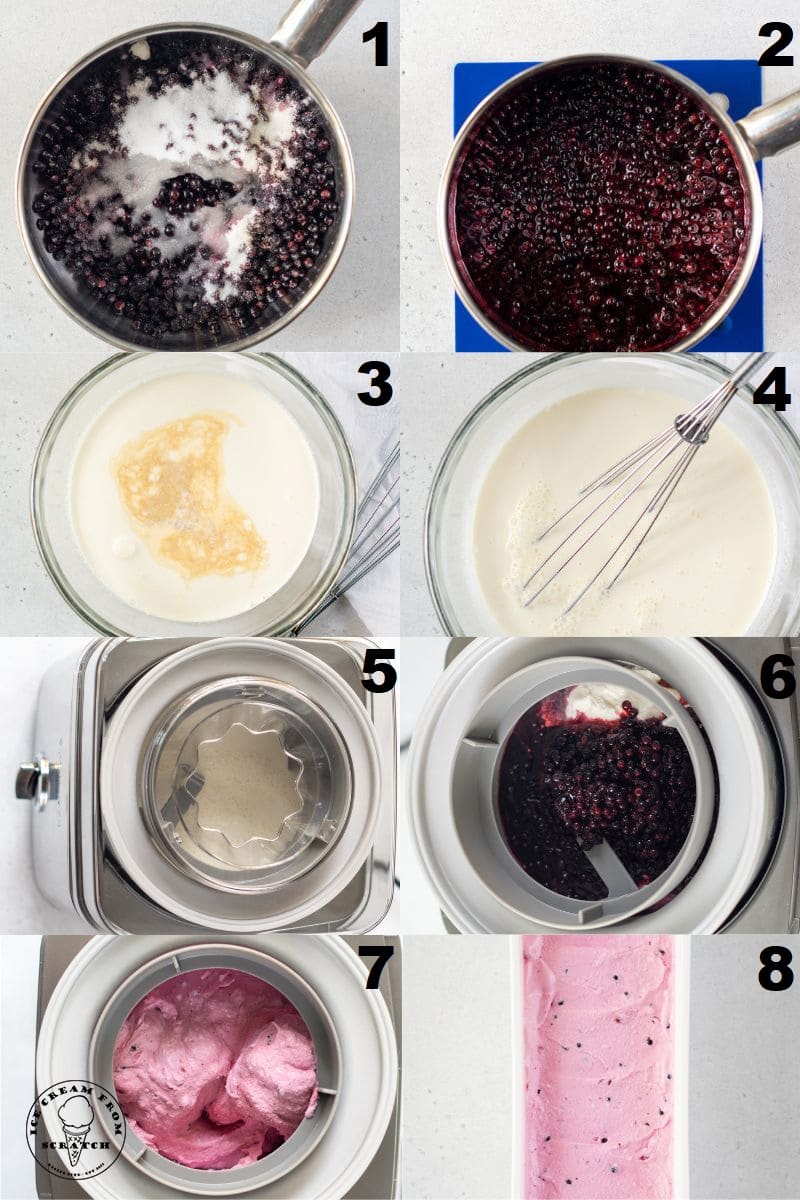 a collage of 8 images showing how to make huckleberry ice cream in an ice cream maker.