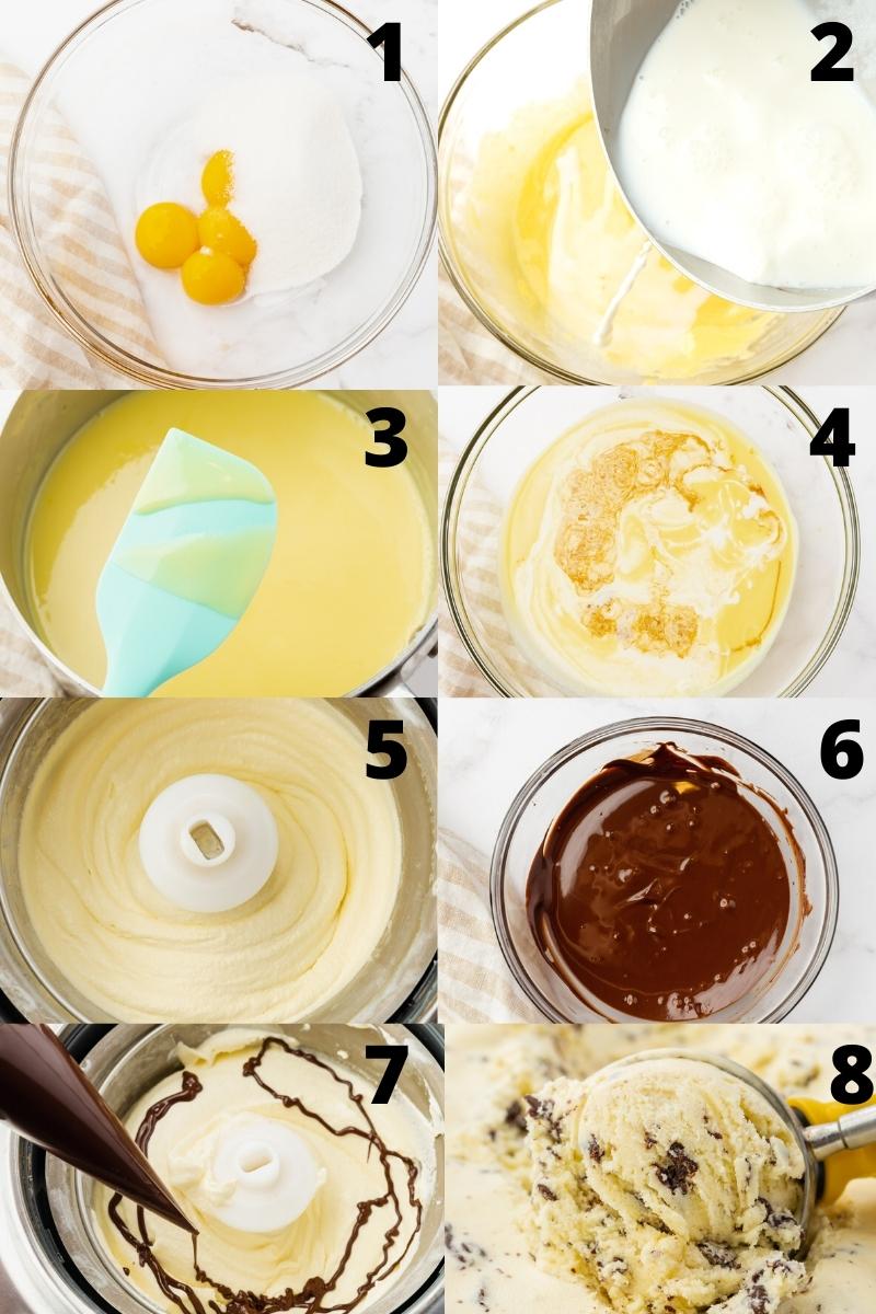 a collage of 8 numbered images showing photo make french-style stracciatella ice cream in an ice cream maker.
