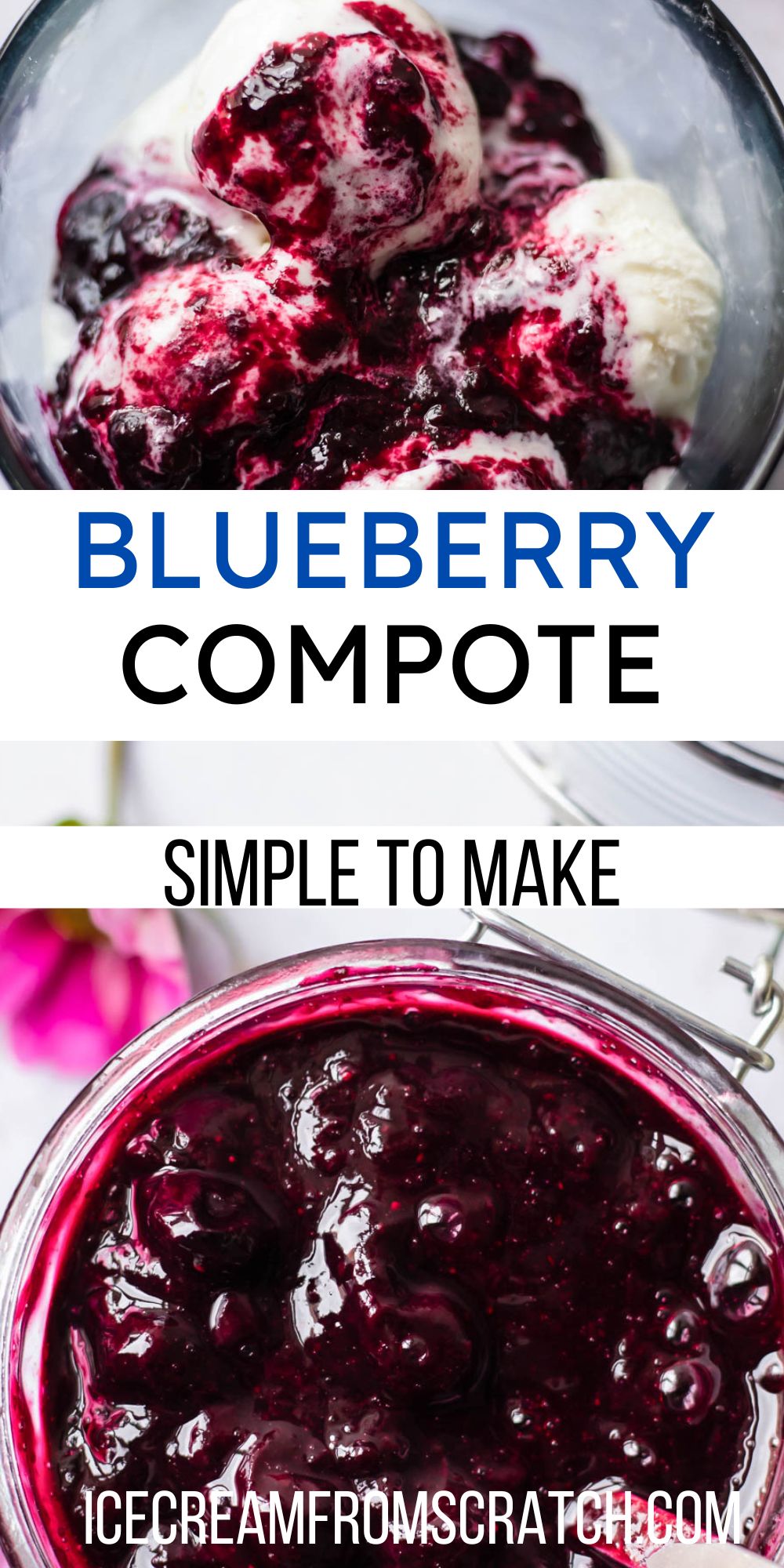 Two images of blueberry compote and ice cream. Text box in center says "Blueberry Compote. Simple to Make"