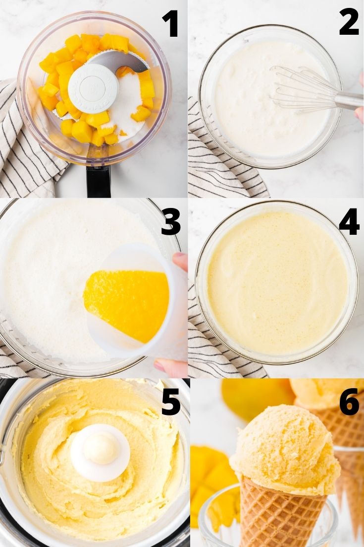 a collage of six images showing how to make no cook mango gelato in an ice cream maker.