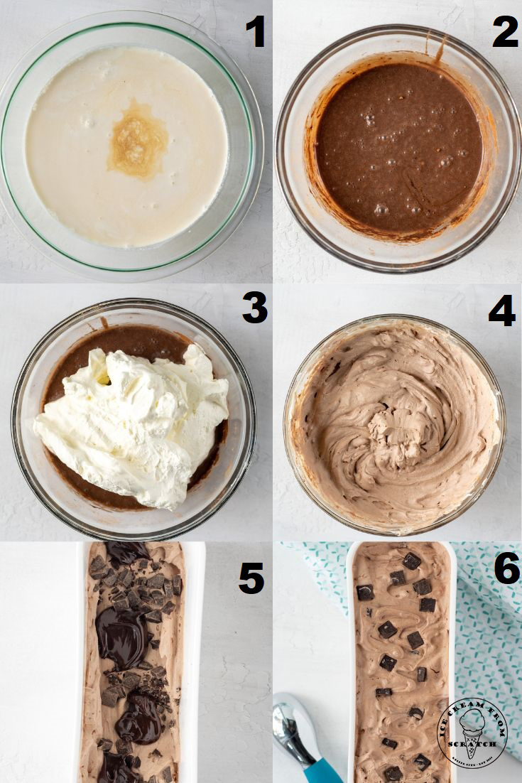 a collage of six images showing how to make no-churn death by chocolate ice cream with fudge and chocolate chunks.