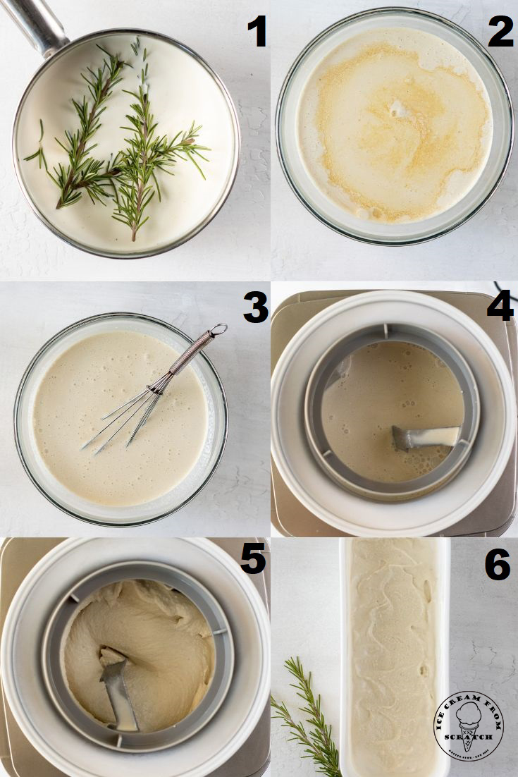 A collage of six images showing how to make rosemary-infused ice cream in an ice cream maker.