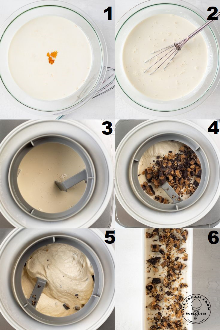 a collage of six images showing how to make butter brickle ice cream in an ice cream maker.