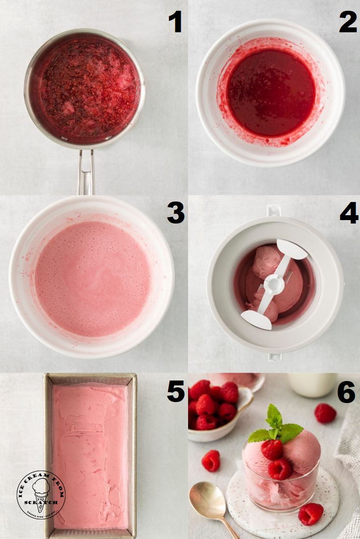 A collage of six images showing how to make homemade raspberry sorbet with an ice cream maker.
