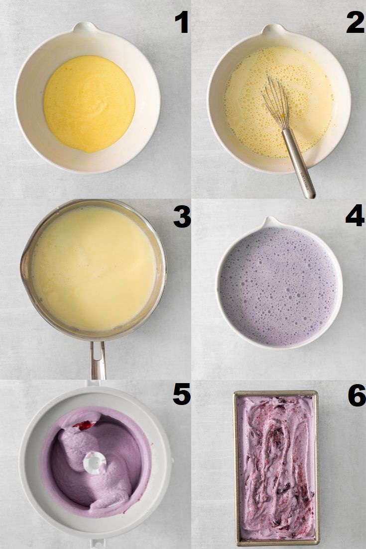 a collage of six images showing how to make grape ice cream in an ice cream maker. 