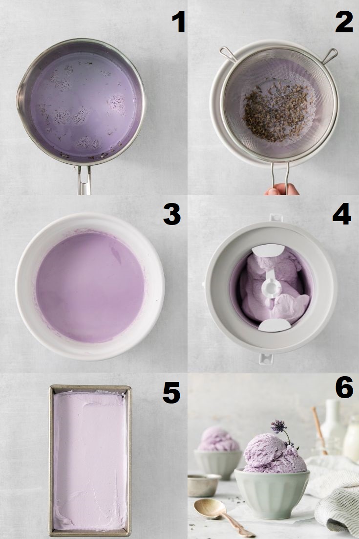 A collage of six images showing how to make lavender infused ice cream from scratch